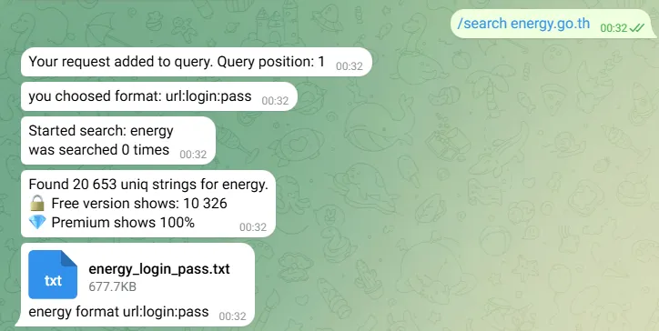 energy.go.th password leak