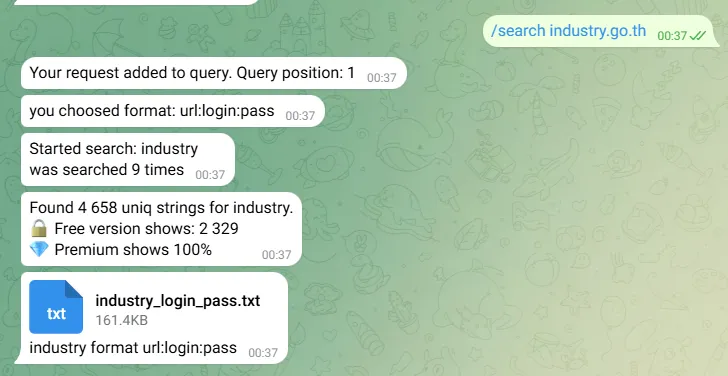 industry.go.th password leak