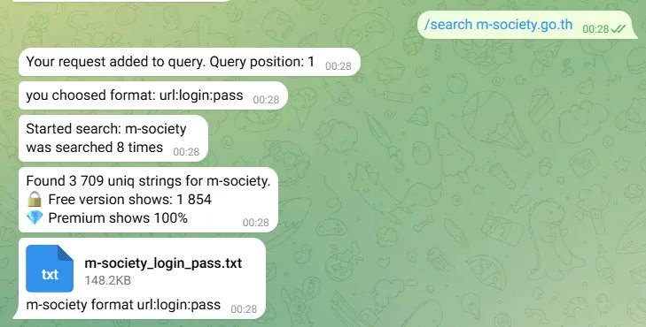 m-society.go.th password leak