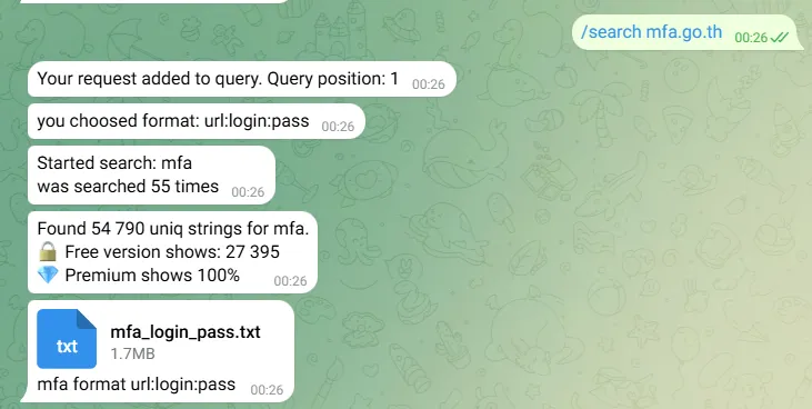 mfa.go.th password leak