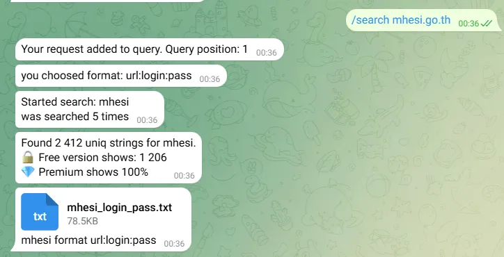 mhesi.go.th password leak