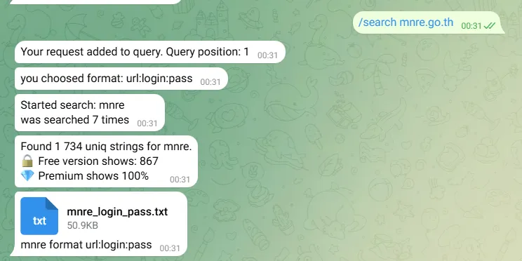 mnre.go.th password leak