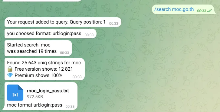 moc.go.th password leak