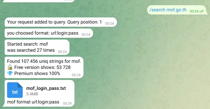 mof.go.th password leak