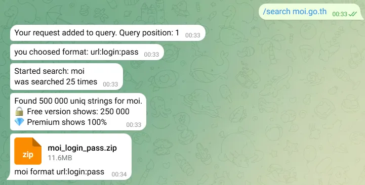 moi.go.th password leak