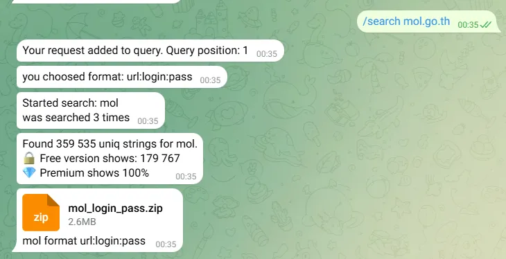 mol.go.th password leak