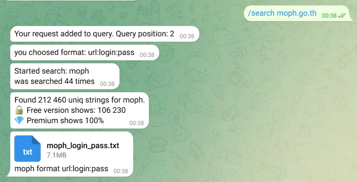 moph.go.th password leak